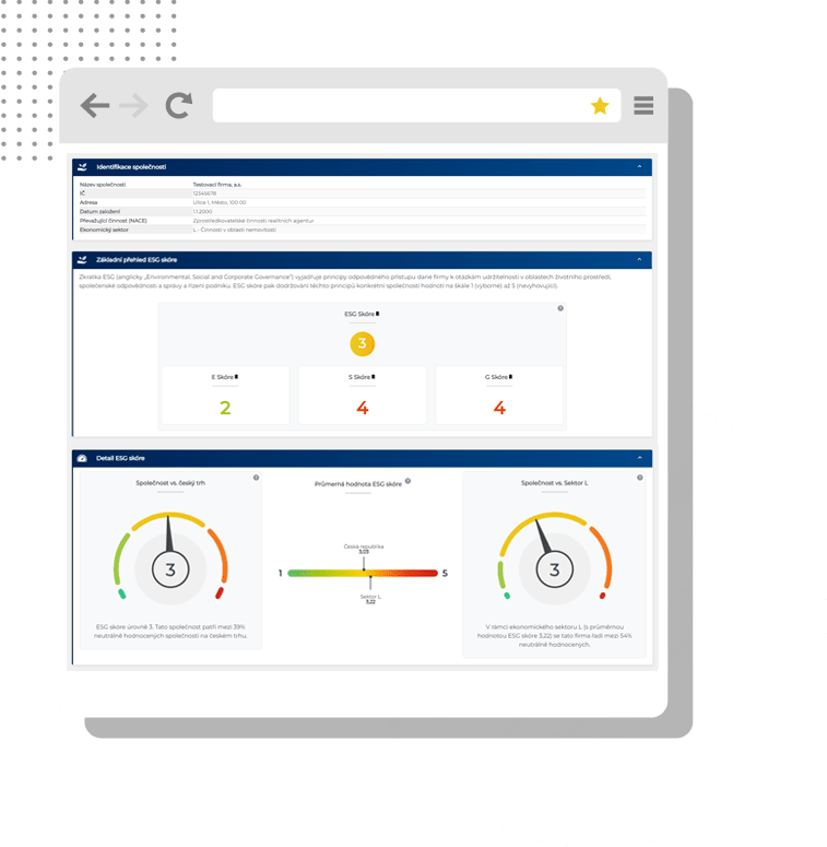 ESG report